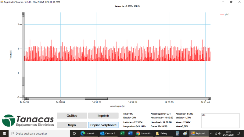EXEMPLO DE GRAFICO RPT-200.png